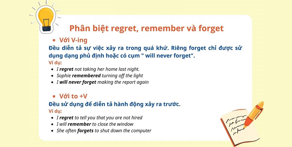 Phân biệt regret, remember và forget